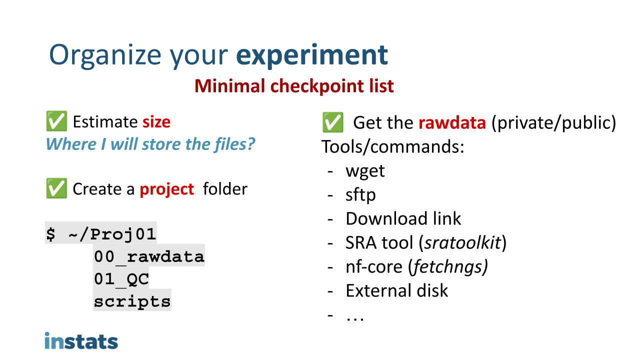 RNA-Seq: From FASTQ to Counts
